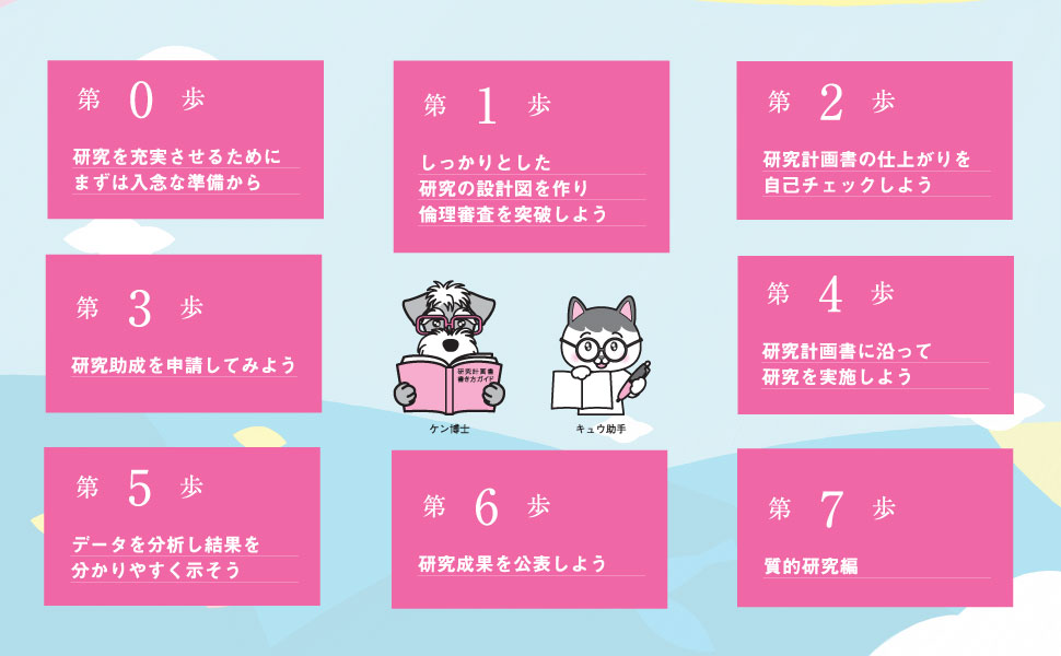 かんたん看護研究計画書 書き方ガイド: 研究立案から論文投稿・学会