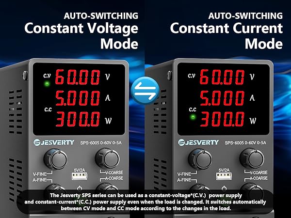 Amazon.com: Jesverty DC Power Supply Variable, 0-60V 0-5A