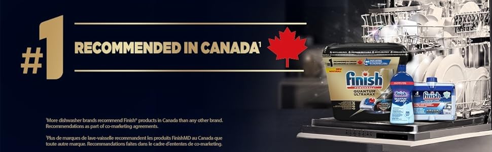 Recommended in Canada
