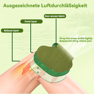 Pain Relief Patch, Schmerzlinderung Patch, Wellness Pain Relief Patches Knie