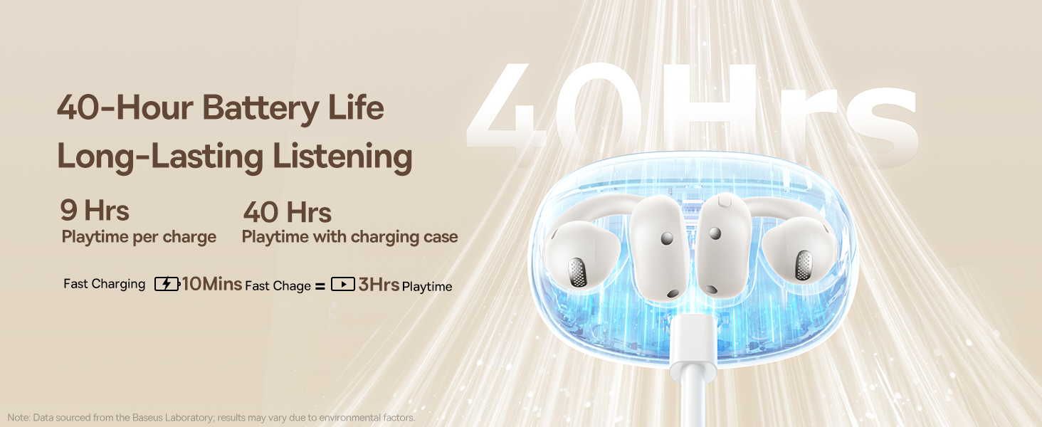 Open Ear Buds UK MC1(White）PC13