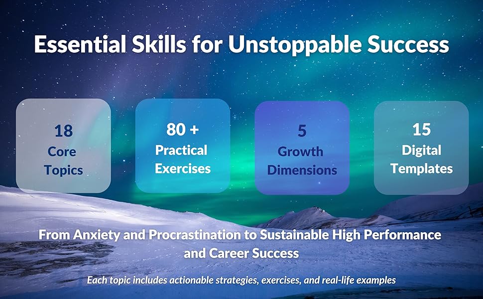 mindset leadership confidence achievement inspiration goals high performance goal setting methods