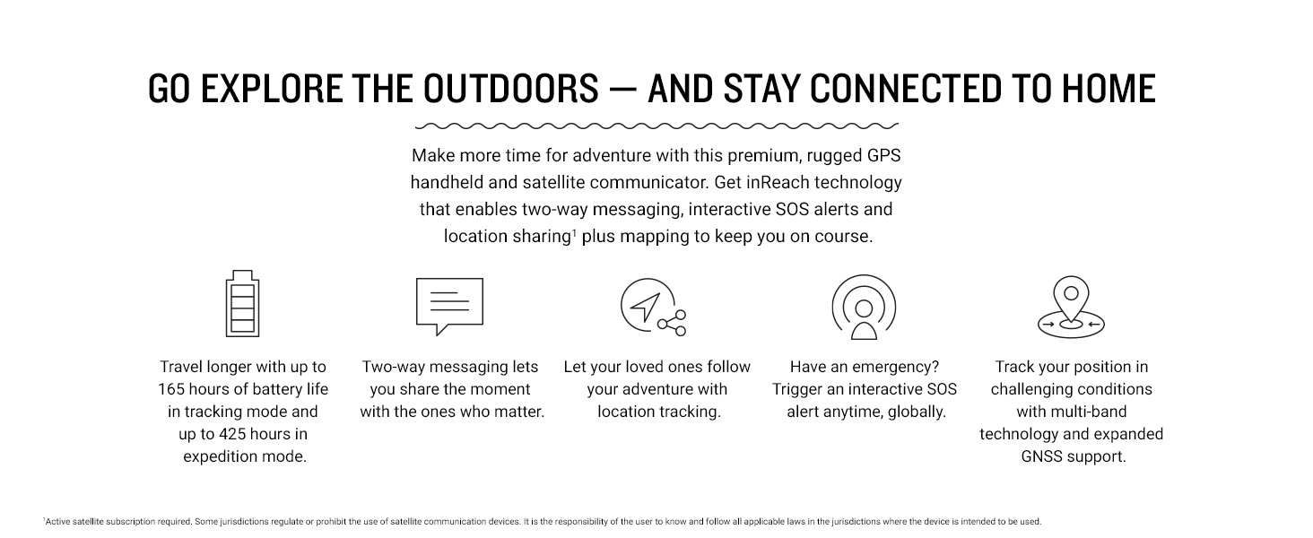 rugged gps handeld