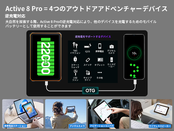 Blackview Active 8 Pro 10.1インチタブレット Amazon.co.jp: 【2024 NEW Blackview Active 8 Pro】Android 13