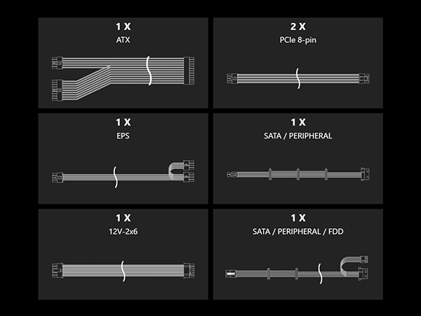CABLES