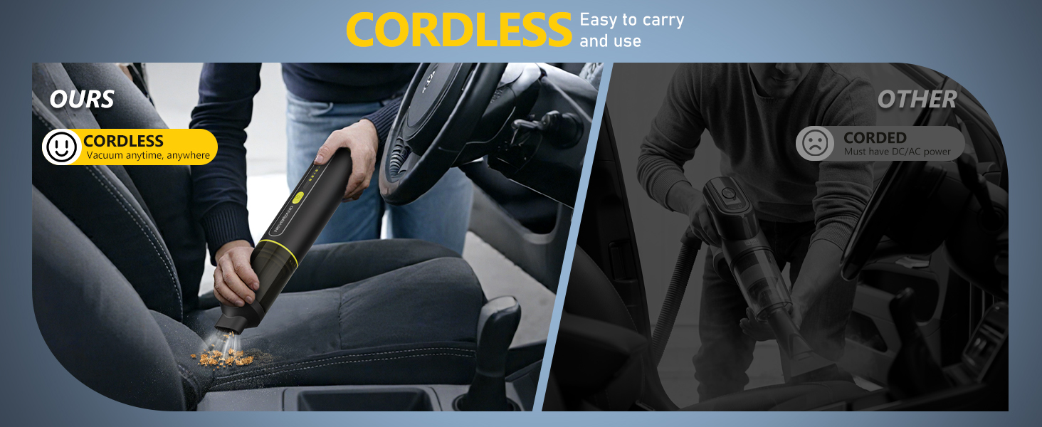 NEVERLAND Portable Cordless Car Vacuum