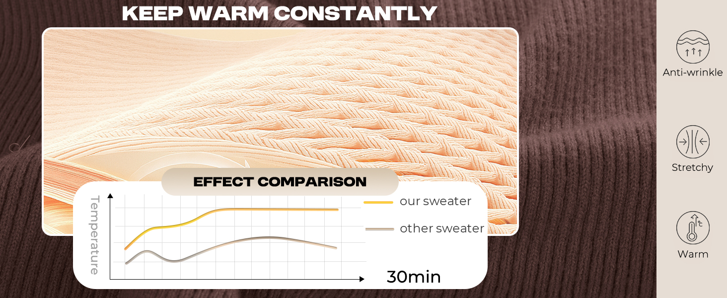 Mens Textured Knit Sweater Casual Lightweight Sweater Pullover