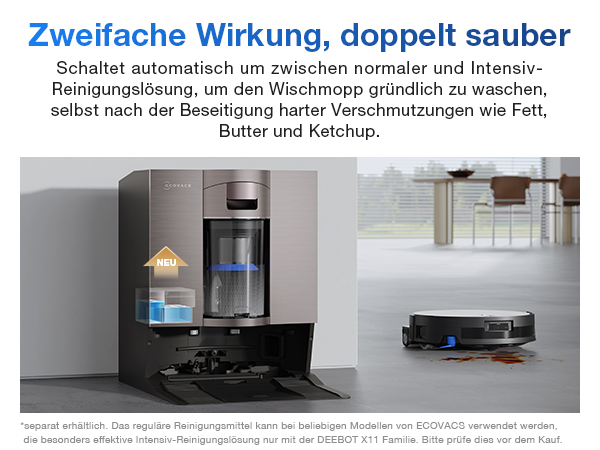 Der Text lautet 'Zweifache Wirkung, doppelt sauber'. Reihe von Bildern der Geräte- oder Maschinenschnittstellen, auf denen Bedienfelder und Einstellungen zu sehen sind.