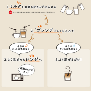 macky 　Blendy 詰め替え 140g + 20g増量 10袋 macky Blendy 詰め替え 140g + 20g増量 10袋 macky Blendy