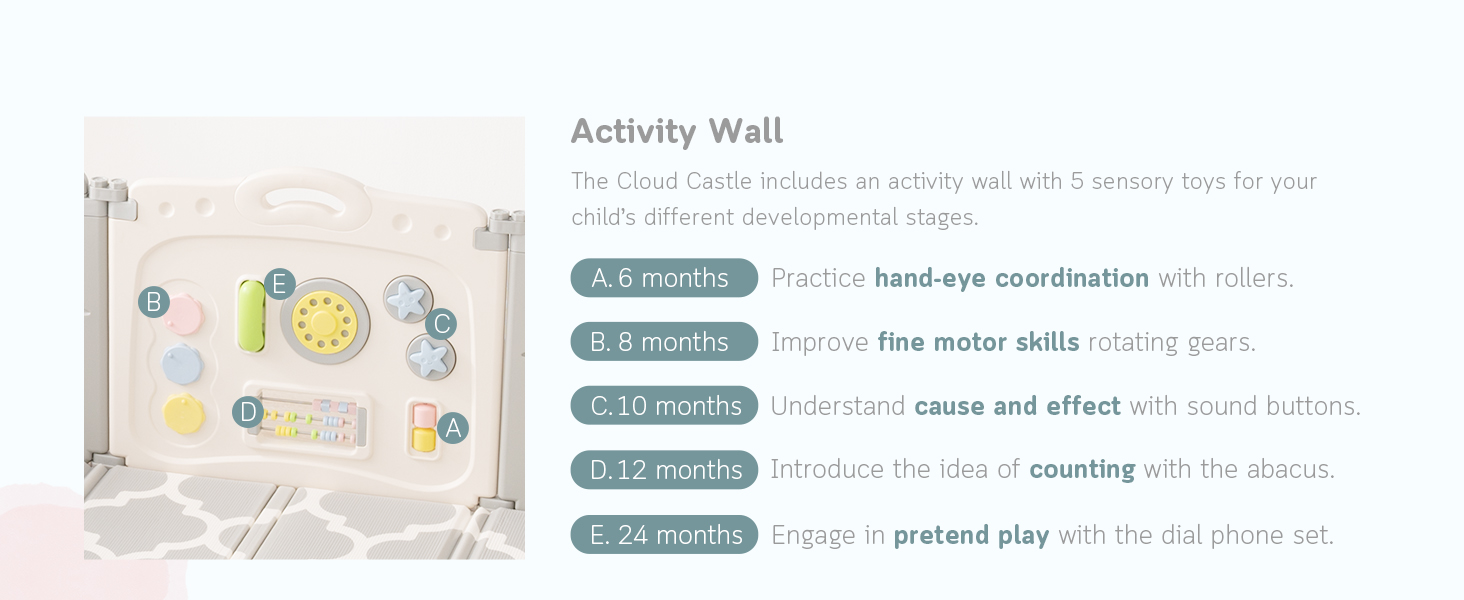 activity wall