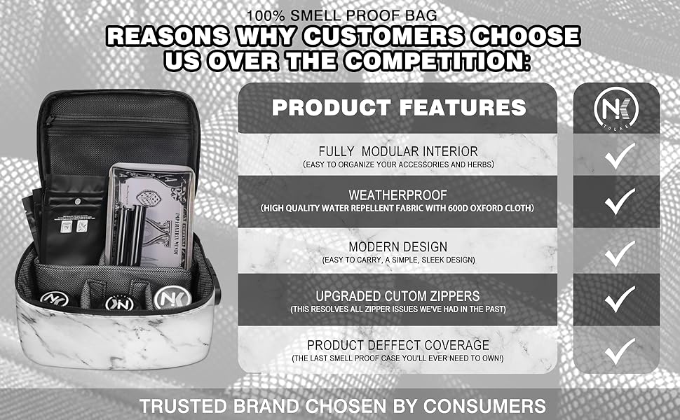 NKTOLEE Smell Proof Bag, Smell Proof Stash Box Smell Proof Bag with