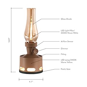 Led oil lantern