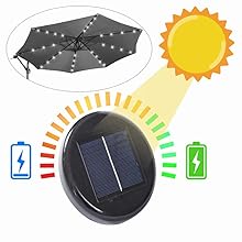 garden parasol,parasol umbrella,garden umbrella,cantilever parasol ,garden umbrella parasol