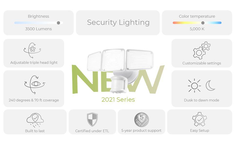 Home Zone Security 3500 Lumen LED Motion Sensor Light