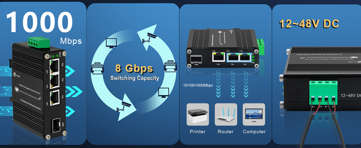 4 Port Gigabit Industrial DIN-Rail Network Switch, 3 Gigabit Ethernet, 1 Gigabit SFP Slot, 12-48V DC