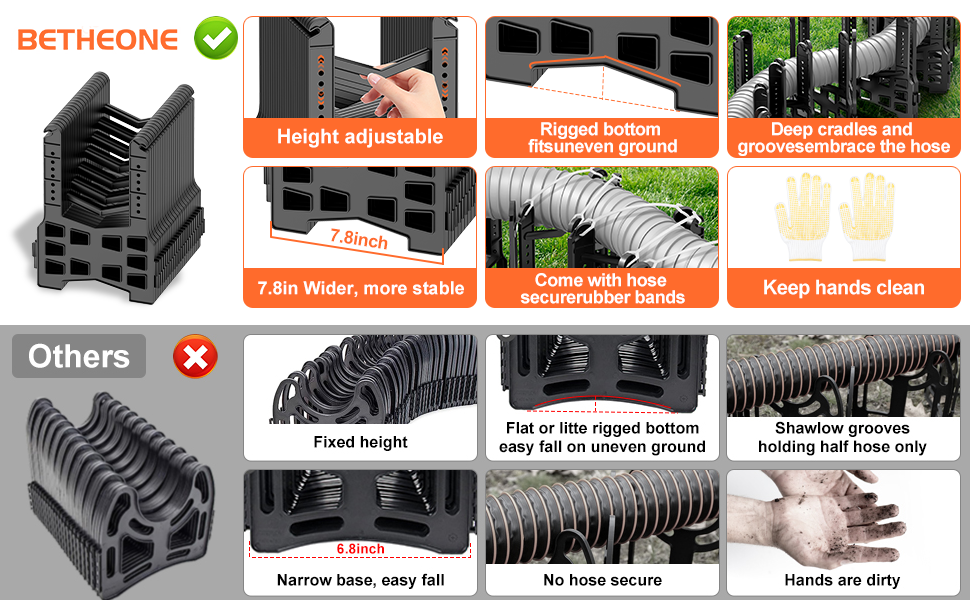 RV Sewer Hose Support 20 Feet, Adjustable Height, Accordion