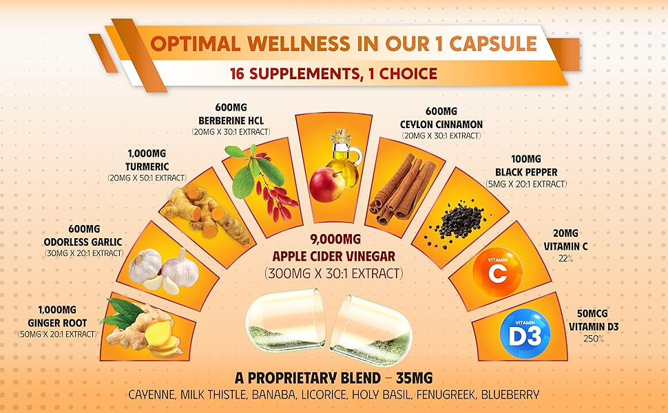 apple cider vinegar capsules weight loss