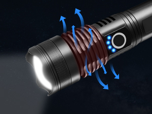 Rapid Heat Dissipation