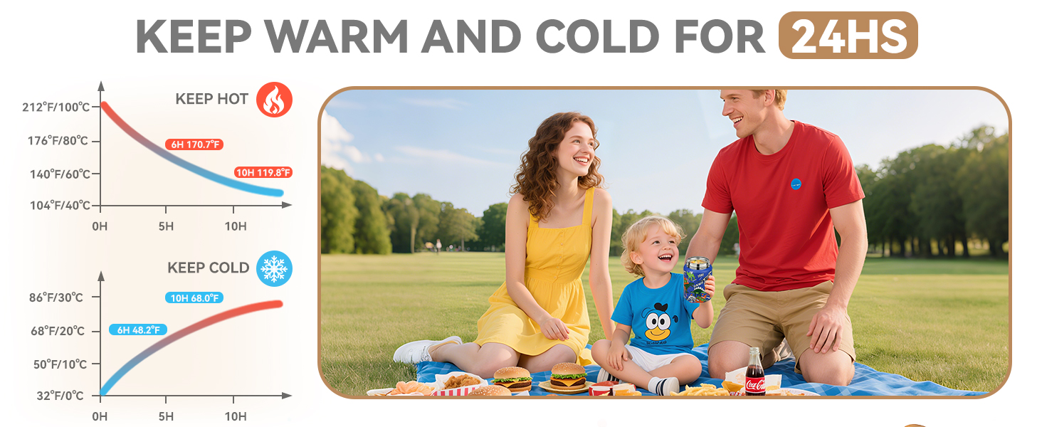 KIDS THERMO FOR HOT FOOD