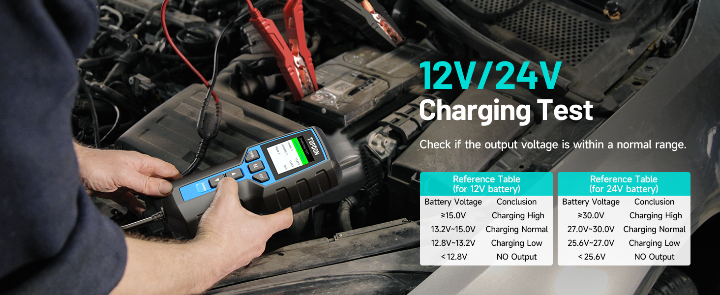 12V/24V Charing Test