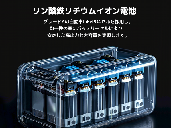 ✩激安過ぎ✩新春特大セール✩高出力&大容量✩ポータブル電源 1200W Amazon.co.jp: LVYUAN【正規品】2024新登場 ポータブル電源 高