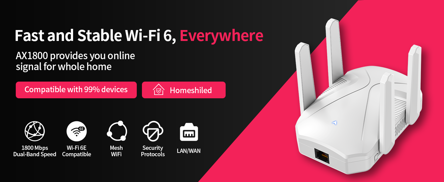 wifi extenders