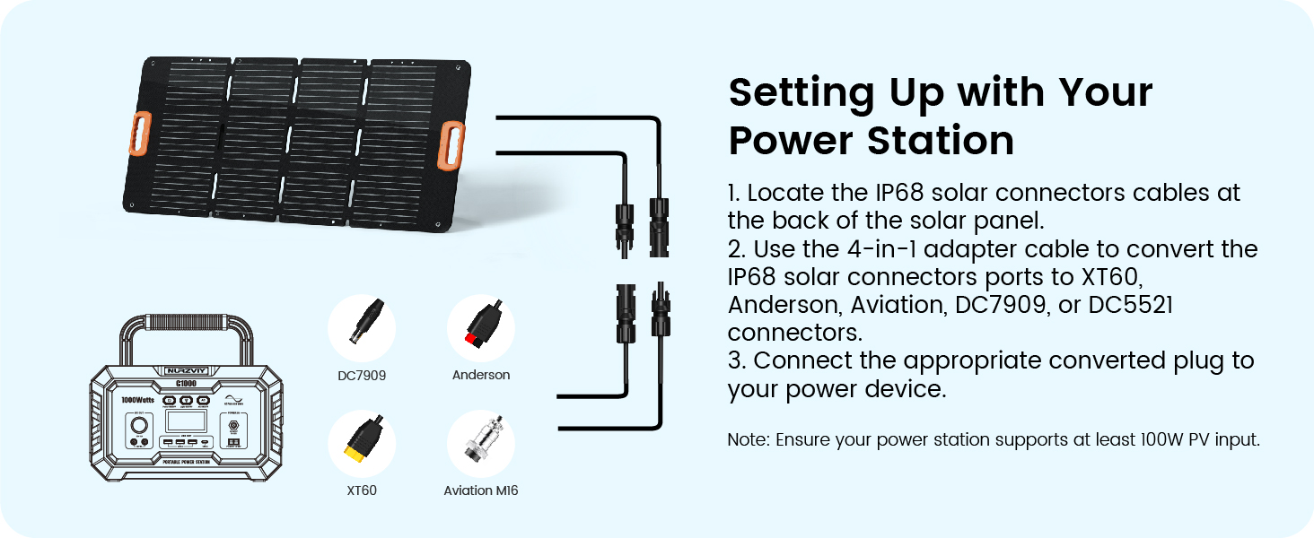 100 Watt Portable Solar Panel_5_setup with power station