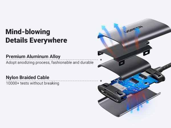 SD Card Reader