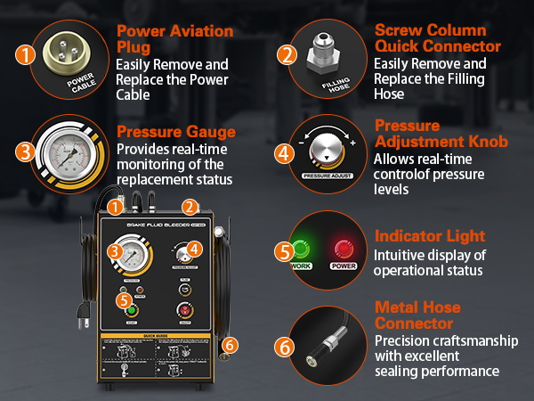 Amazon.com: Automatic Brake Bleeder Kit,110V Brake Fluid