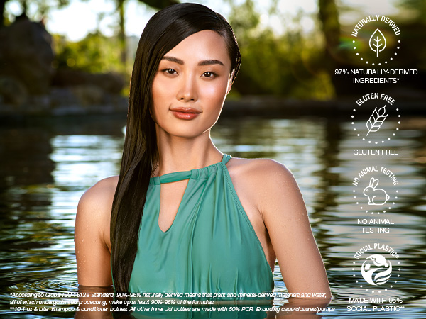 Inner Joi Hydrate Conditioner Claims