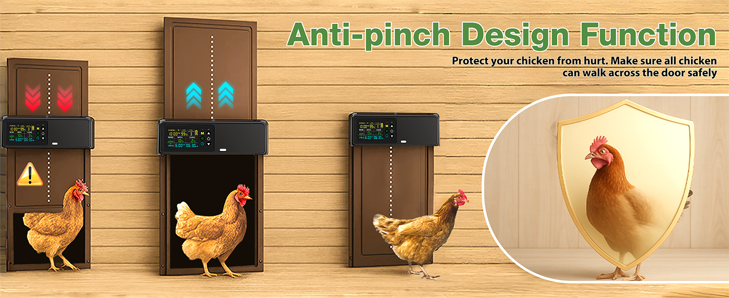 Smart Anti-Pinch Protection