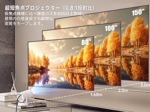 projector small projector