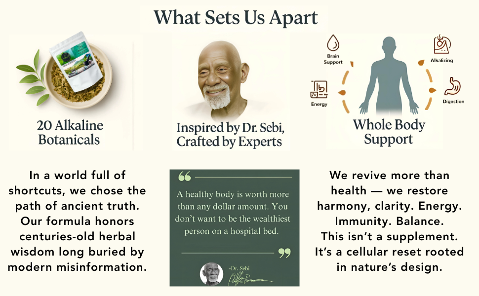 What sets us apart 20 alkaline botanicals, inspired by dr sebi, full body support