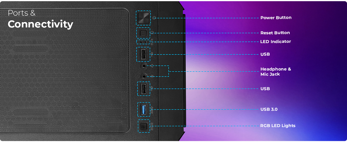 Ports & Connectivity