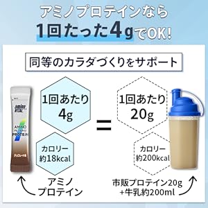 Amazon | 味の素 アミノバイタル アミノプロテイン チョコレート