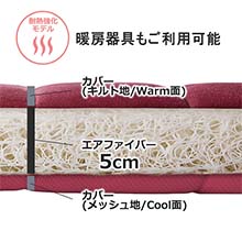 Amazon｜エアウィーヴ(airweave) 敷き布団 シングルロング 四季