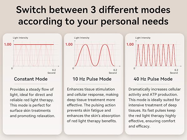 full body infrared red light therapy mat pad sleep pod