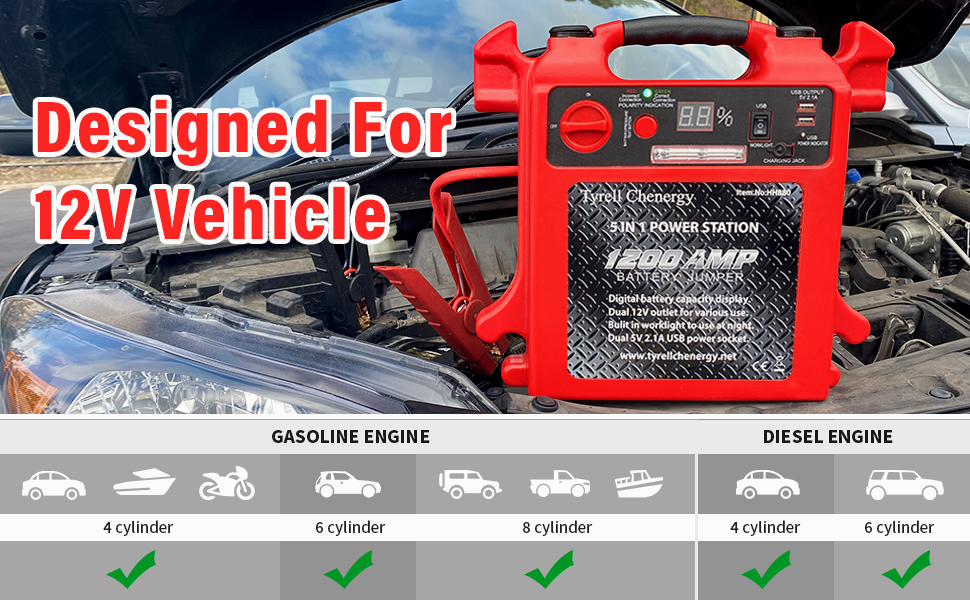 Tyrell Chenergy Car Battery Jump Starter 1200/600 Peak Amp