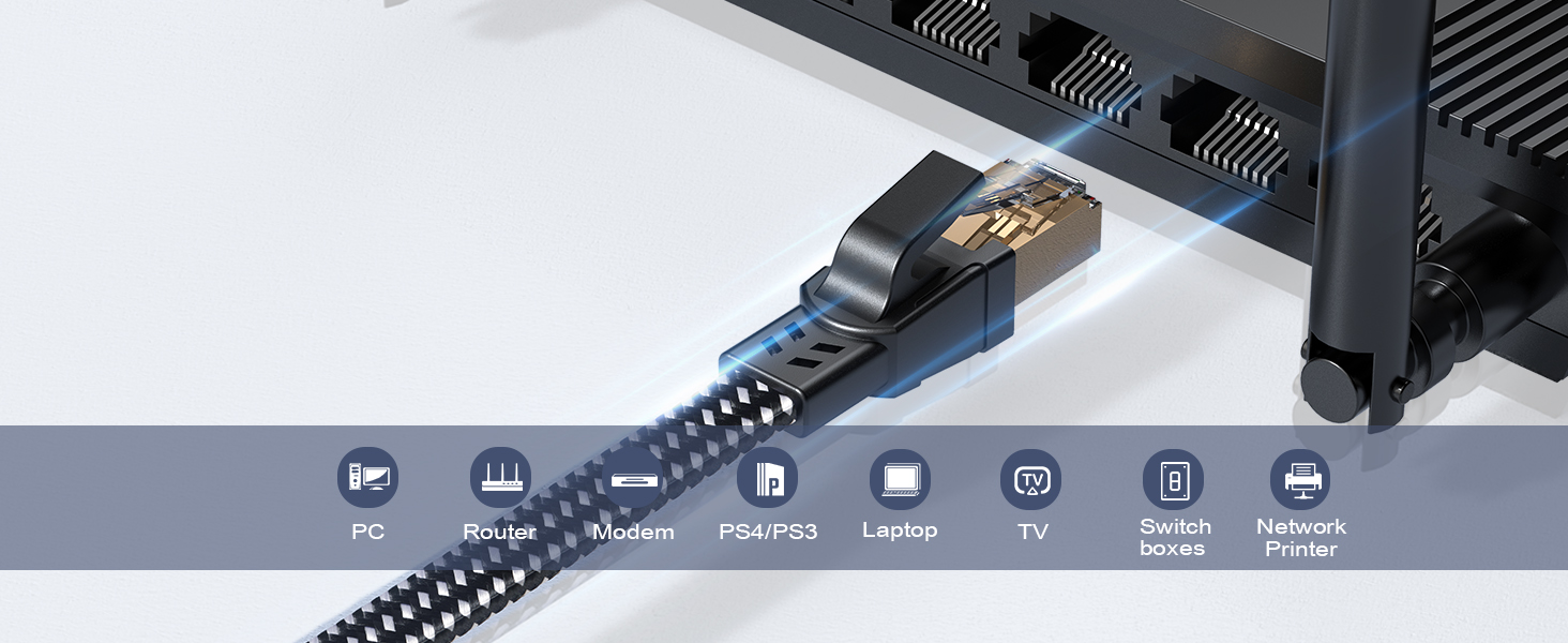 Cat 8 Cable 20m, SWECENT Nylon Braided 40Gbps High Speed