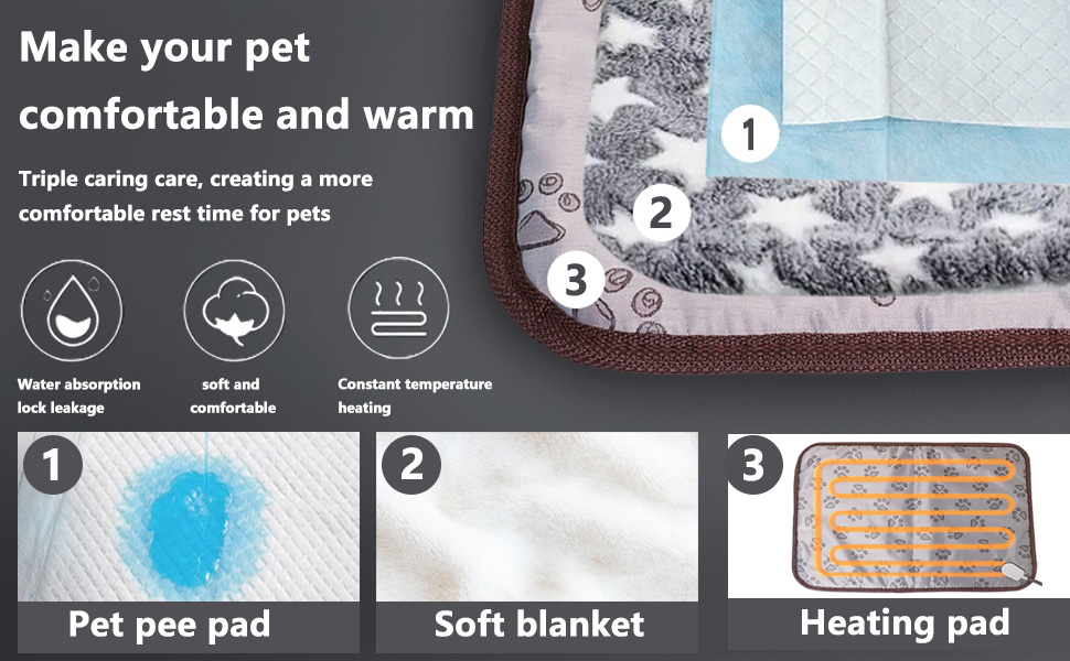 Puppy Heating Bed Mat