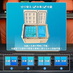 ポータブル冷蔵、冷凍デジタル表示付き ポータブル冷蔵冷凍庫 アイリスオーヤマ 冷蔵庫 【通販モノタロウ】
