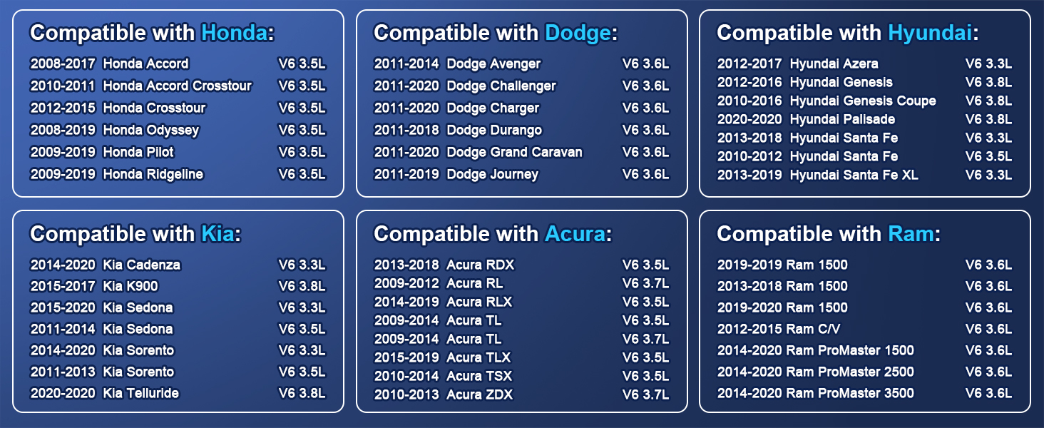 Iridium Spark Plugs 6 Pack 93175 LKR7DIX11S Fit for 2008
