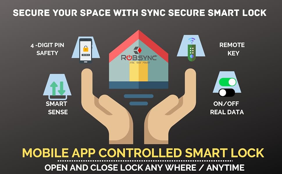 ROBSYNC SYNC Secure Metal Electronic Door Lock with Inbuilt WiFi