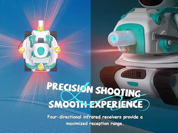 Precision Shooting, Smooth Experience