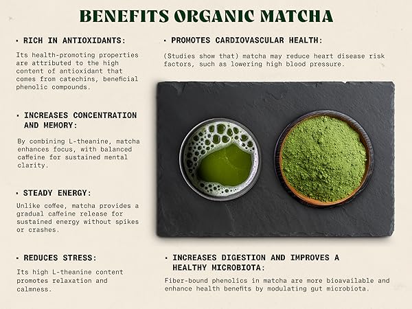 NaturaleBio Japanese Organic Matcha Green Tea Powder - Premium Grade - 50g.  Tea Produced in Japan, Uji, Kyoto. Use for Drinking, Smoothie Making and  with Milk. Vegan & Vegetarian Friendly : Amazon.co.uk: