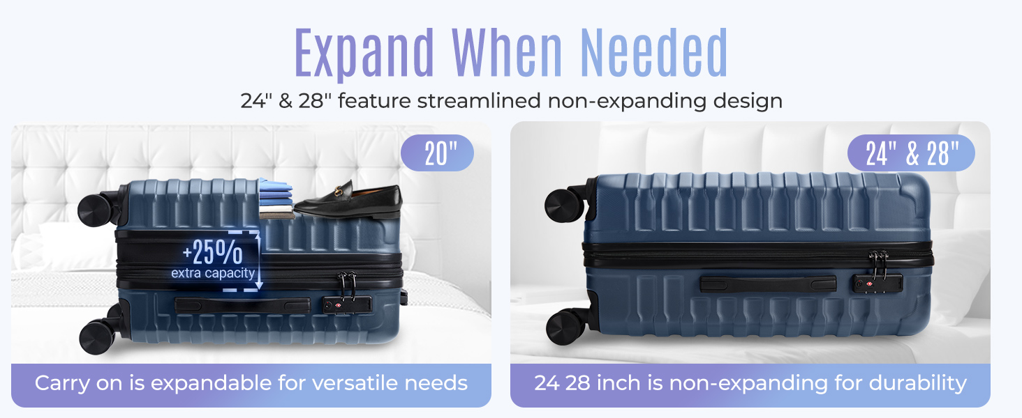 luggage set