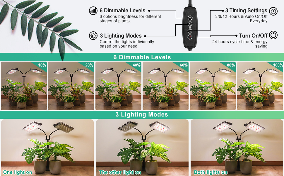 LBW Plant Grow Light, Full Spectrum Dual Heads Desk Plant Light for