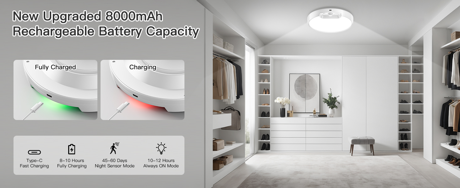 Long-lasting rechargeable battery