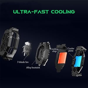 Radiador de Teléfono