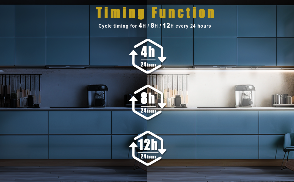 iZELL LED Under Lighting, [3 LED] Light Strips for Kitchen